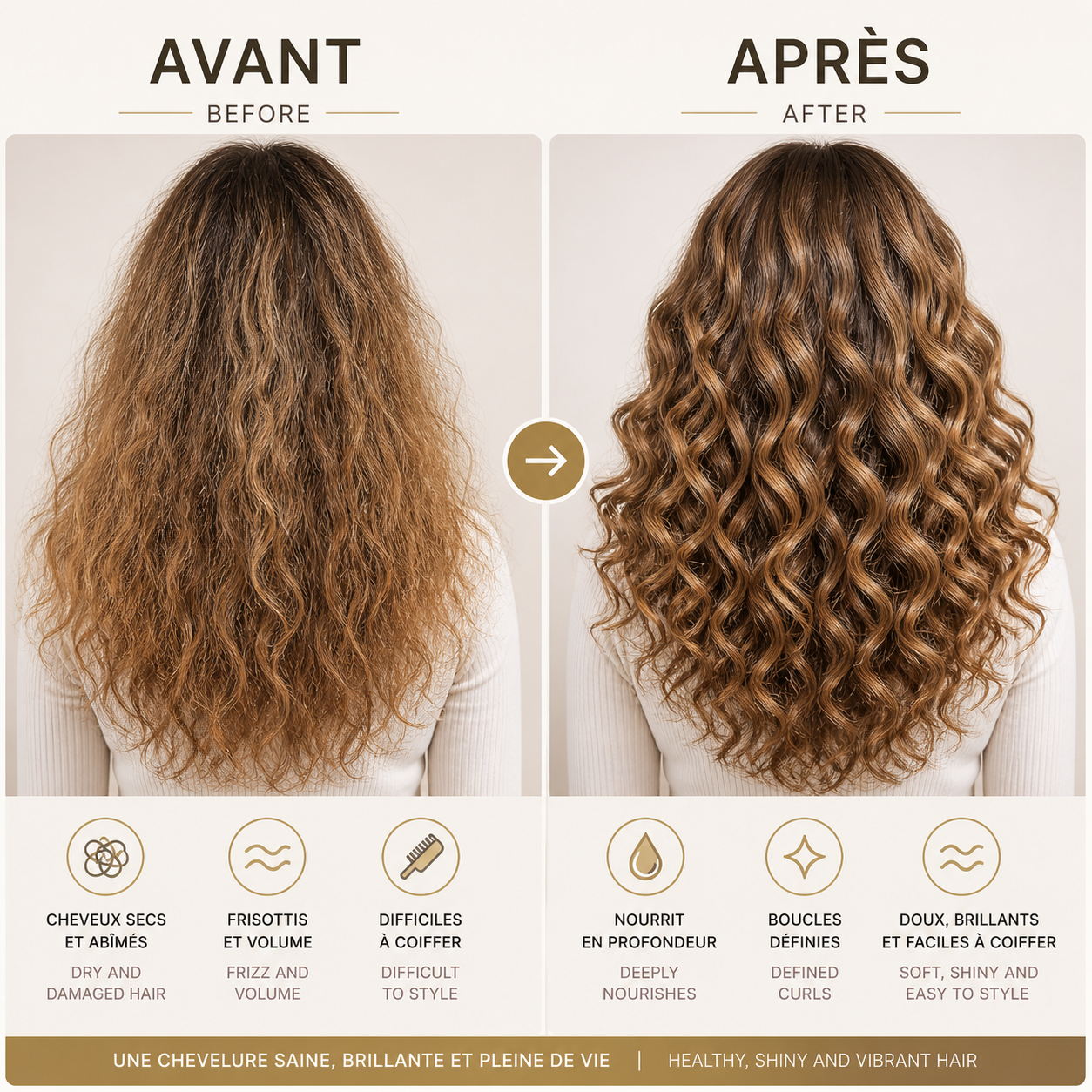 Résultat 2